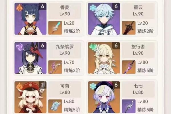 原神角色培养揭秘：零命与满命的区别与选择