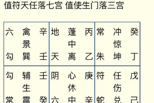 分析丁卯丙午命格的性格特点与人生运势的深度剖析