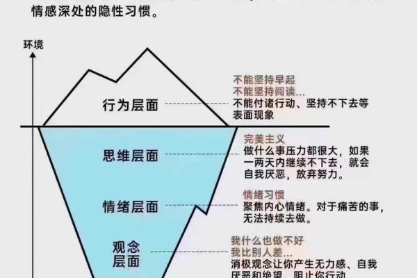 命运的绳索：如何掌控人生的旅程与变化