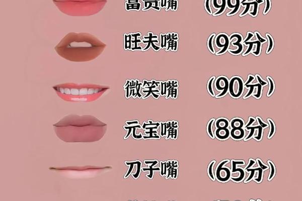 唇形测试：解密你与命运之间的秘密