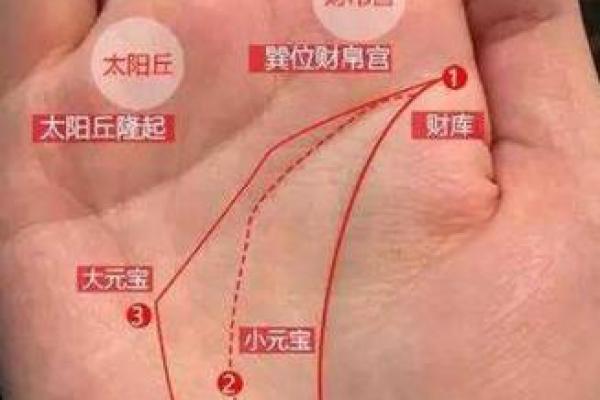 根据笔画数看，你是否具备少奶奶命？