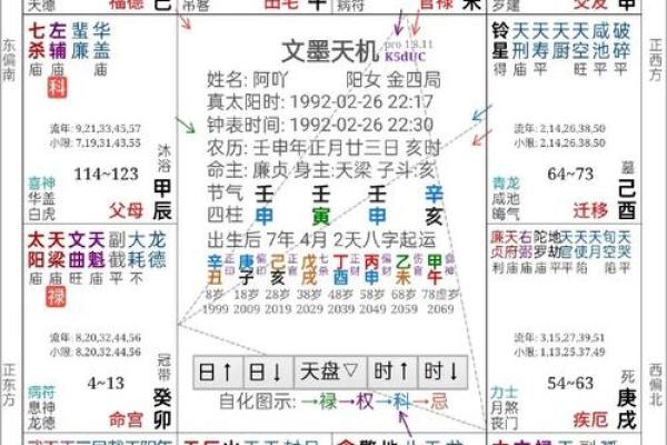 什么样的命盘才能算好的命格？深入解析命理奥秘！