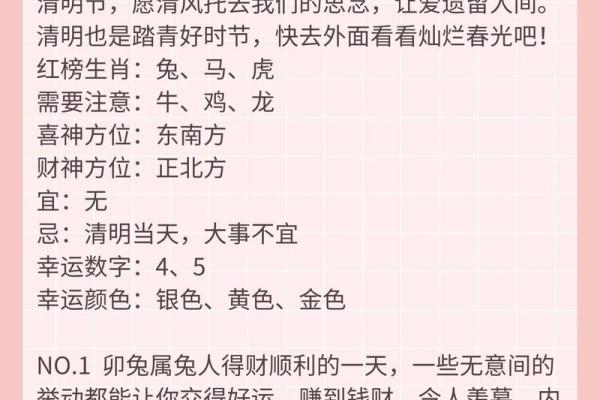34年属什么命？揭开命理背后的秘密与智慧