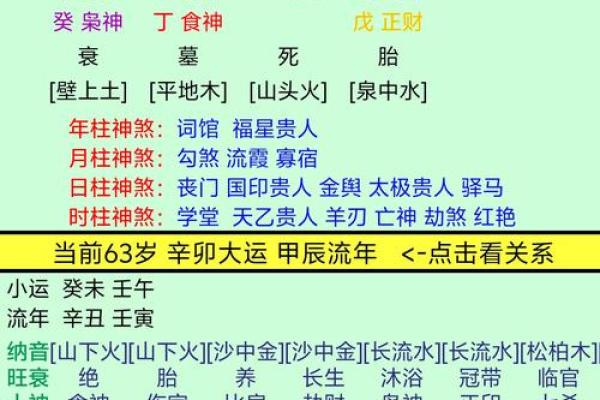 1880年出生的人生肖与命格的深度解析
