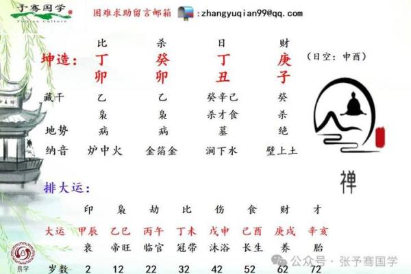 2017年阴历十一的命运解析与人生启示