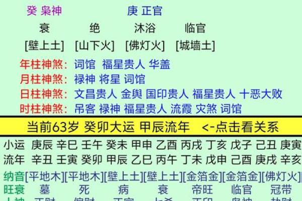 1986年出生的人：金命特质与生活启示