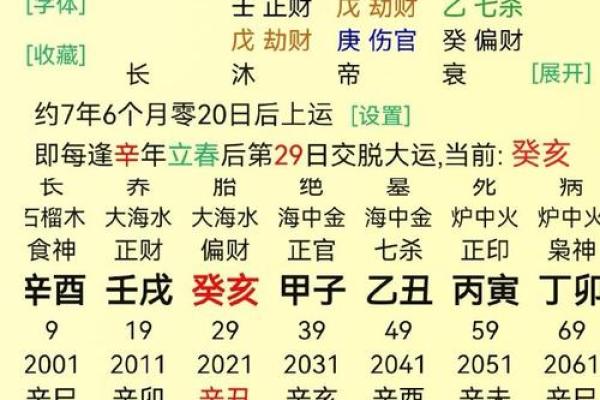 探索1987年男命的命理奥秘：木命的特征与人生轨迹