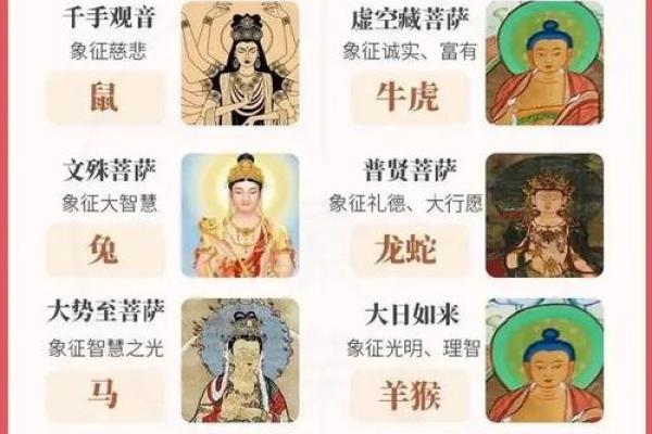揭秘生肖中的富贵命，哪个生肖带你走向财富之路？