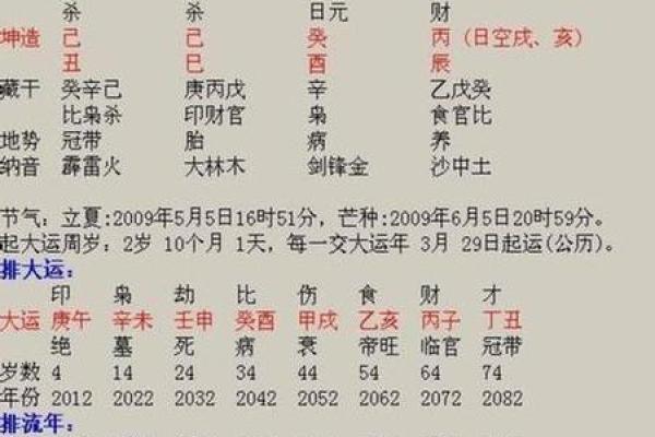 1994年出生的木命人：命运与性格的深度解析