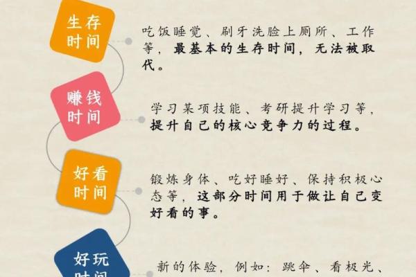 命理探索：解码命运的奥秘，剖析人生的不同维度