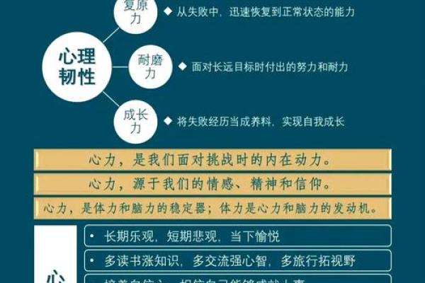 命硬的人都喜欢什么？从心灵到生活的深度探索