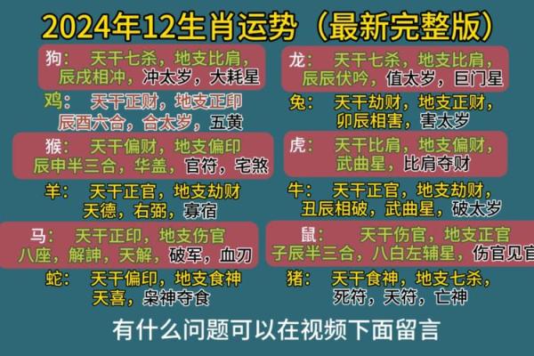 2003年是什么羊，命理揭秘与生肖运势分析