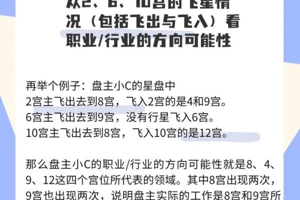 命格与行业选择：如何找到最适合你的职业之路？