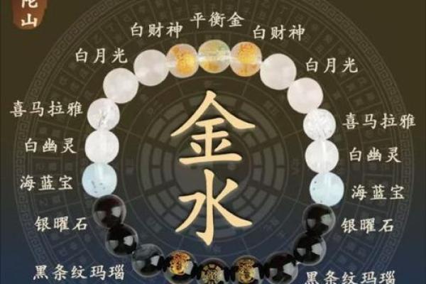 水命人适合佩戴的神兽揭秘，助你提升运势与能量！