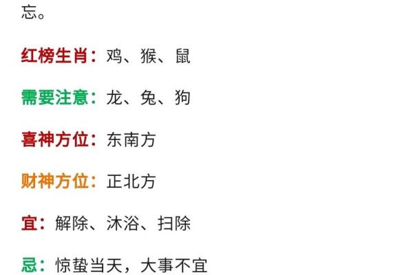 属狗人在腊月出生的命运与性格揭秘