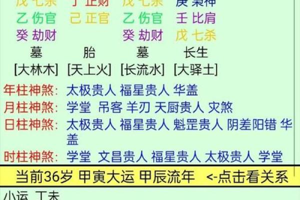 庚辰年命理解析：洞悉性格、缺陷与提升之道