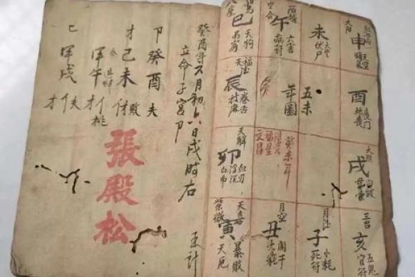 揭秘命理:如何通过八字了解你的命运与人生轨迹 揭秘命理:如何通过八字了解你的命运与人生轨迹