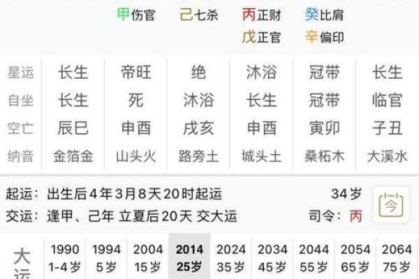 2023年水命人必看：穿什么颜色才更旺运？