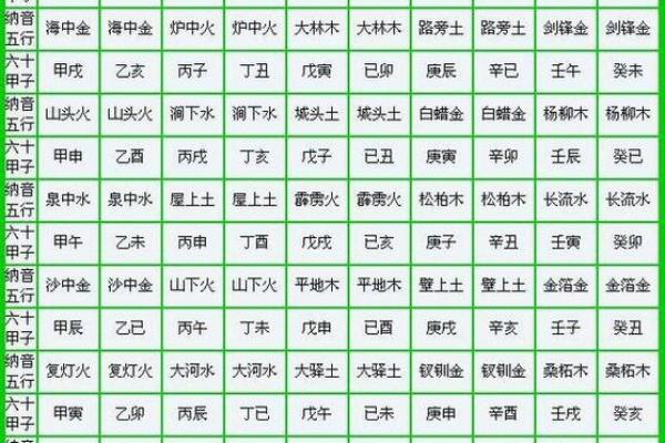 金命人的命：五行中金的特质与运势解析