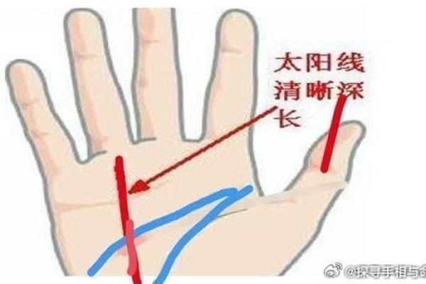 通过手相纹理洞悉命运的奥秘与技巧