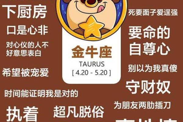 根据命理分析性格,揭示最适合男人的性格特征 根据命理分析性格,揭示最适合男人的性格特征