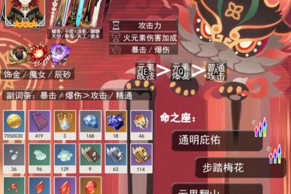 原神角色满命与零命对比:如何选择最适合你的角色? 原神角色满命与零命对比:如何选择最适合你的角色?