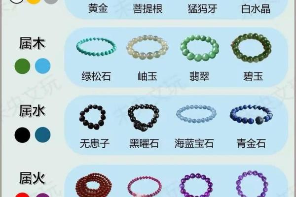 土命属相适合的颜色与生活搭配建议
