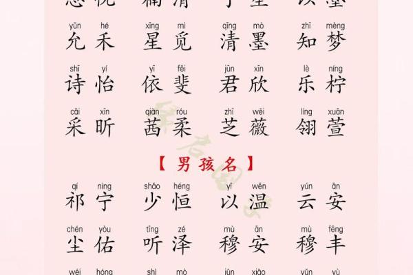 小孩火命，如何选择合适的名字？