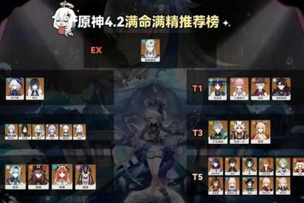 原神满命前满命后解析：角色成长与战斗策略的完美结合