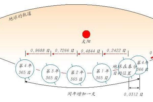 阴历9月26日出生的人命运解析：探寻个性与未来的秘密