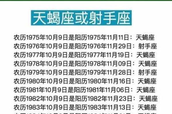 探究阴历12月16日出生者的命理特征与人生运势