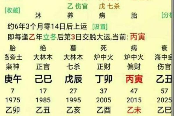 正官格女命与合适命格的完美搭配探寻