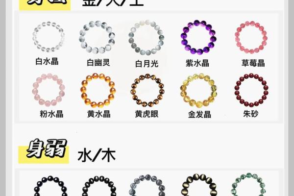 命理中的木元素：揭示生命的活力与成长力量