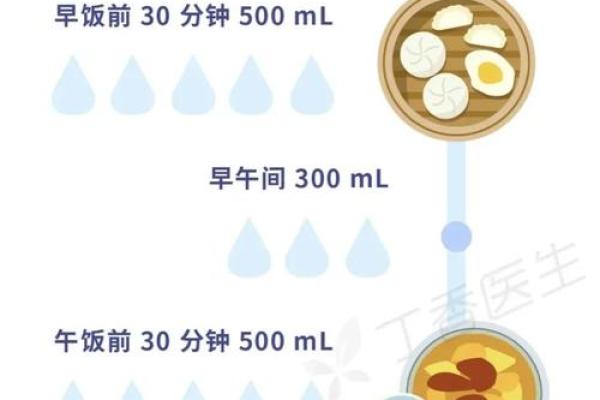 女命缺水的好处与命理解析：如何转化劣势为优势？