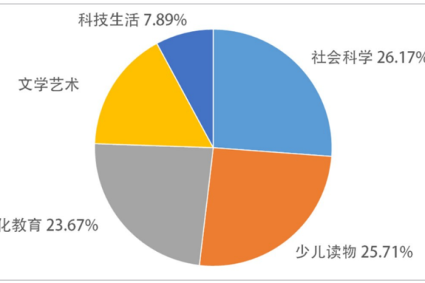 2021年命运解析：揭示属牛人的运程与转机