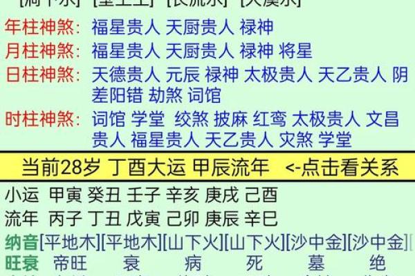 武当山命格解析：选最适合你的命格，助你腾飞人生！