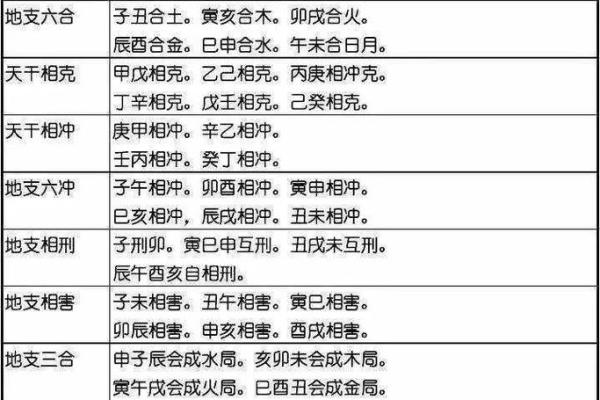 路旁土命与不适合的搭配：揭秘五行相克的奥秘