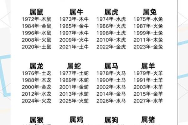 路旁土命与不适合的搭配：揭秘五行相克的奥秘