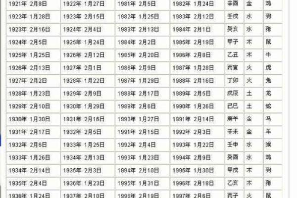 海中金命与属相的完美结合：揭秘相合之道