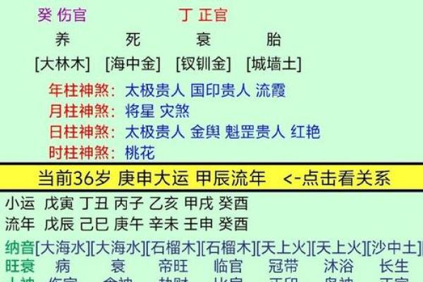 女性命理中的官星解析：揭开命格的神秘面纱