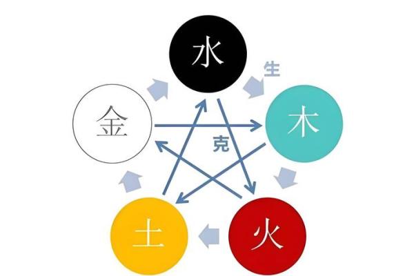 探秘命理：土命女性的性格特征与人生追求