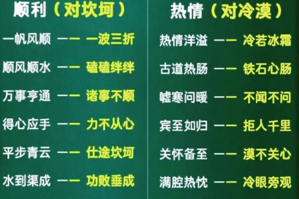 探寻“真命天子”：成语背后的智慧与魅力