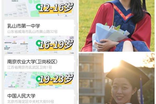 2012年出生的人命运与性格特征分析，揭示他们的独特人生轨迹！
