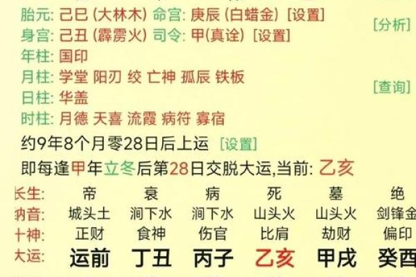 命格解析：好命与坏命的比较与启示