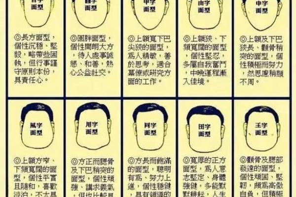 长脸女性的命运解析：美丽与智慧的绝妙结合