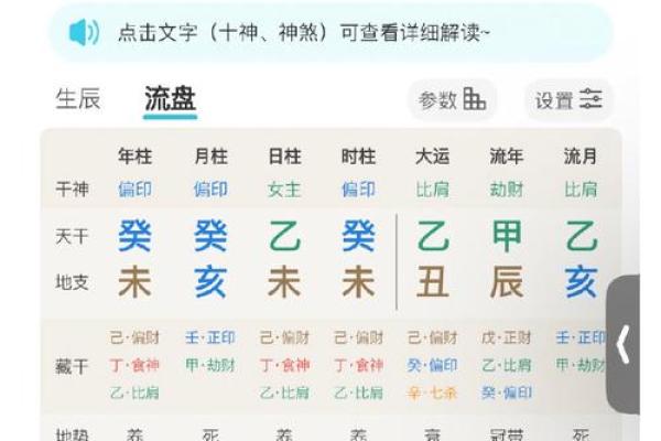 命运起伏：哪些命格的人易遭“大起大落”？