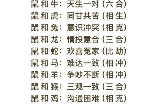 95年女性与属相的天作之合，揭秘最佳配对！