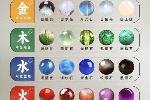 城头土命与泉中水命：探索五行命理的奥秘与人生智慧
