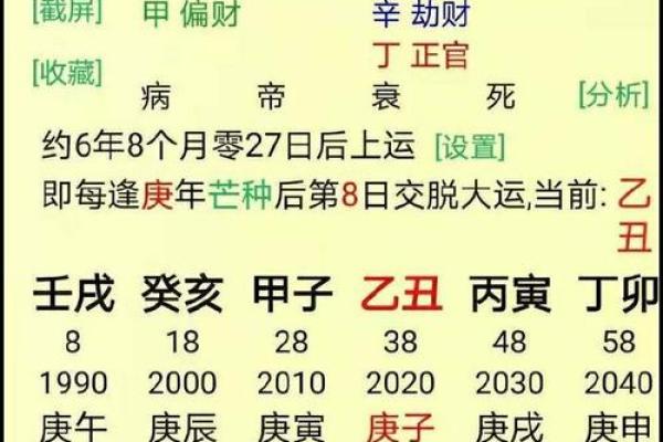 桃木命人的命理分析：缺什么，如何补充？