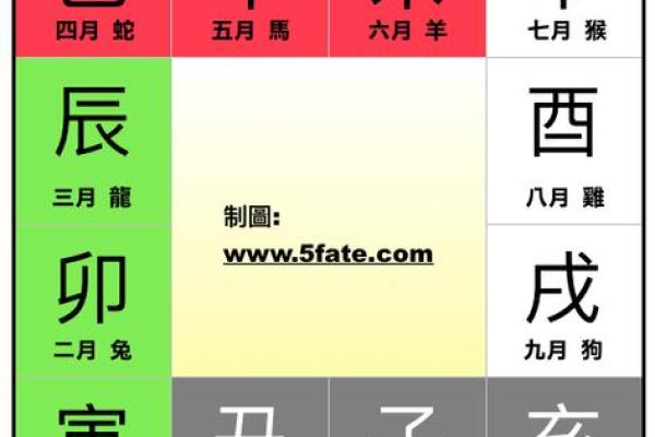 根据生肖命理分析：如何选择适合你的水晶